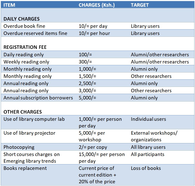 Services Charges Deparment of Library & Information Services